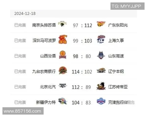 广州排球队以67分领跑挑战赛积分榜展现强劲实力